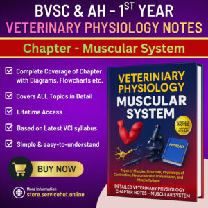veterinary physiology – muscular system (bvsc & ah 1st year) | complete handwritten notes (latest vci syllabus)