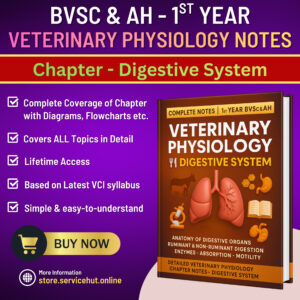 veterinary physiology – digestive system (bvsc & ah 1st year) | complete handwritten notes (latest vci syllabus)