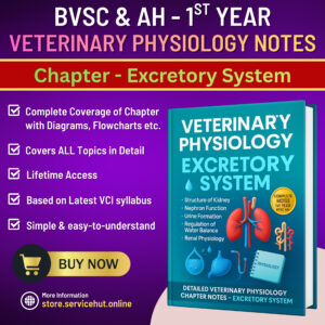 veterinary physiology – excretory system (bvsc & ah 1st year) | complete handwritten notes (latest vci syllabus)